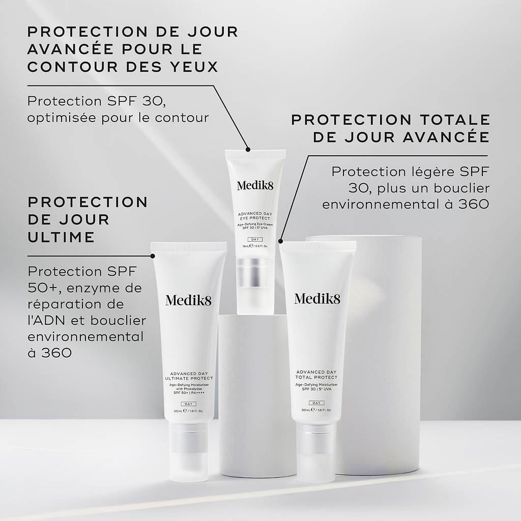 Trois tubes blancs Advanced Day Medik8 sont disposés sur des socles cylindriques blancs, sur un fond gris clair. Le texte met en avant Advanced Day Eye Protect avec SPF 30 pour le contour délicat des yeux, Advanced Day Ultimate Protect avec SPF 50+ et une enzyme de réparation de l’ADN, et Advanced Day Total Protect offrant un SPF 30 léger et une protection environnementale à 360°.