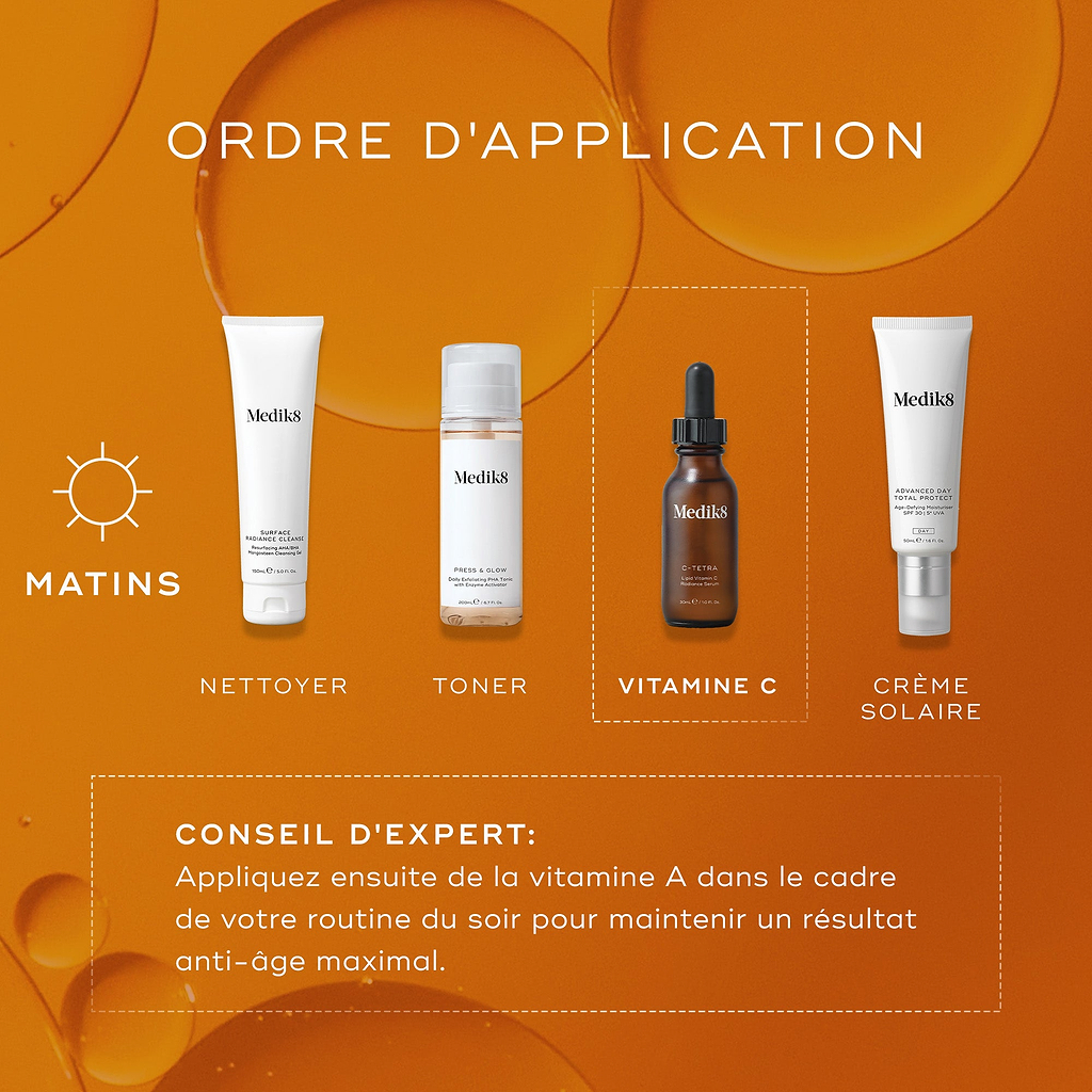 Un guide How to Layer AM sur fond de gouttes d'huile dorée. La routine présente quatre produits dans l'ordre: Surface Radiance Cleanse (Nettoyer), Press & Glow (Tonique), C-Tetra Luxe (Vitamine C) et Advanced Day Ultimate Protect (Écran solaire). C-Tetra Luxe est mis en évidence dans un encadré en pointillés comme étape centrale. En bas, un encadré de Conseil d'expert recommande de suivre le soir avec de la vitamine A pour maintenir des résultats anti-âge optimaux. 