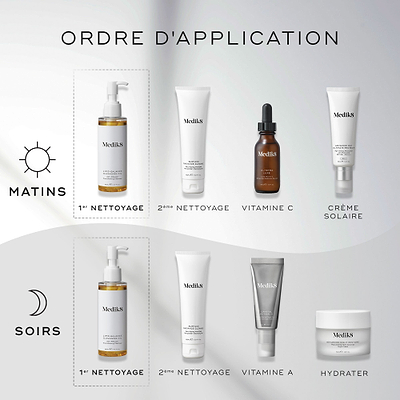 Un graphique  How to Layer  montre les routines AM et PM. Le Lipid-Balance Cleansing Oil est présenté comme la première étape de nettoyage, avant un second nettoyant, les sérums et l’hydratant
