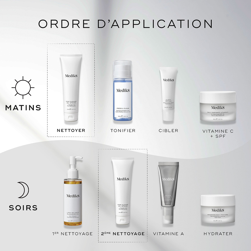 Un graphique  How to Layer  montre les routines AM et PM. Le Pore Cleanse Gel Intense est présenté comme l’étape  Nettoyage , avant le tonique, les sérums ciblés et l’hydratant.