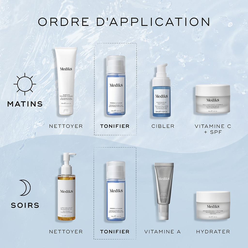 Une infographie intitulée How To Layer sur un fond bleu clair texturé comme de l’eau présente les routines AM et PM. Medik8 Press & Clear est positionné comme étape Tone après le nettoyage.