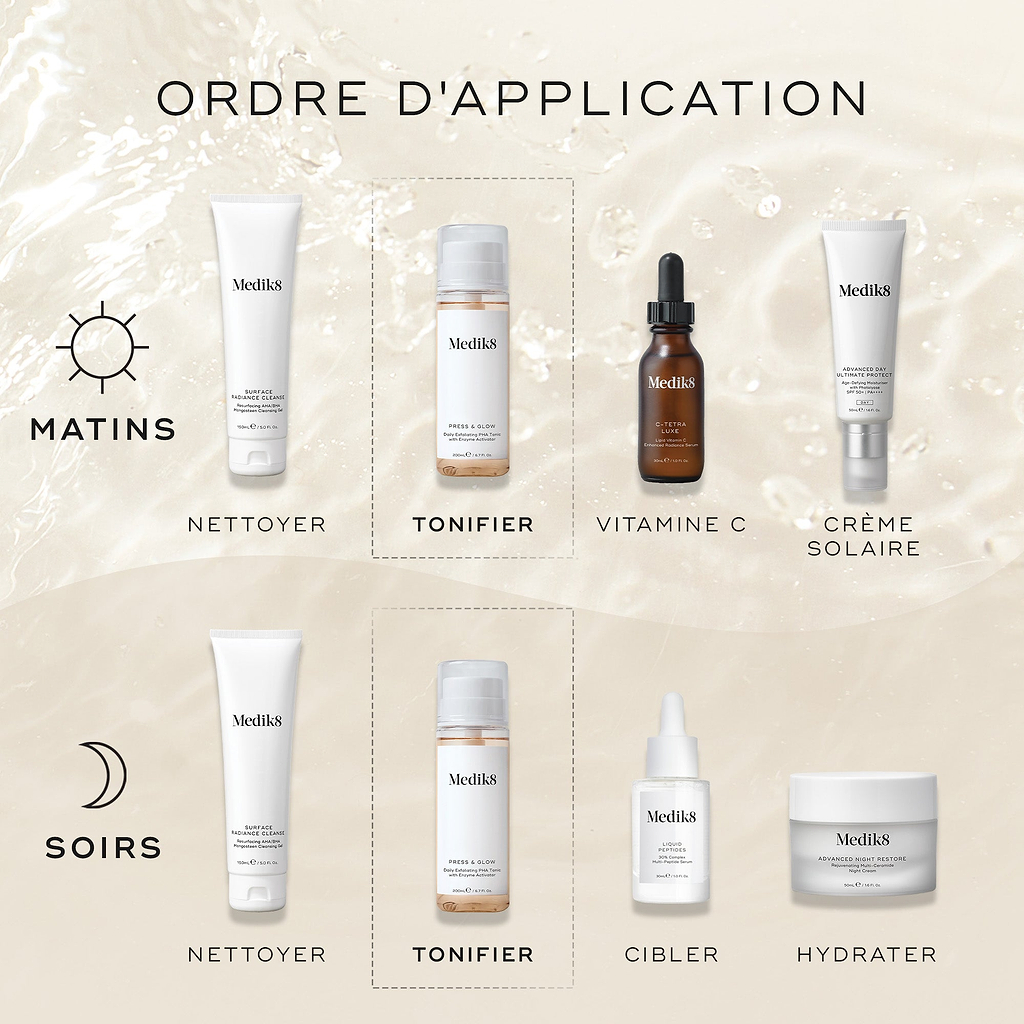 Une infographie intitulée « Ordre d'application» montre une routine Medik8 pour AM et PM sur un fond neutre texturé façon eau. Des icônes soleil et lune indiquent le moment d’utilisation. La bouteille Medik8 Press & Glow est mise en évidence dans des encadrés pointillés sous l’étape « TONE » pour les deux routines. Les autres étapes comprennent « CLEANSE », « VITAMIN C », « SUNSCREEN », « TARGET » et « MOISTURISE ».