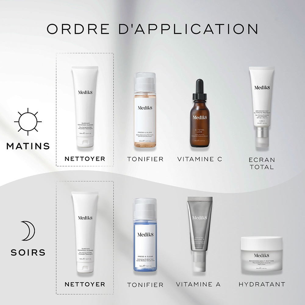 Un guide How to Layer présentant Medik8 Surface Radiance Cleanse comme première étape pour les routines matin et soir. La routine du matin continue avec Press & Glow (Tonique), C-Tetra Luxe (Vitamine C) et Advanced Day Ultimate Protect (Écran solaire). La routine du soir continue avec Press & Clear (Tonique), Crystal Retinal (Vitamine A) et Advanced Night Restore (Hydratation)