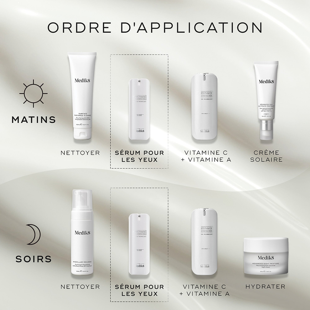 R-Retinoate® Day & Night Eye Serum