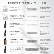 Pot de C-Tetra Cream (3% de vitamine C) pour les débutants en vitamine C ou ceux souhaitant une texture hydratante.