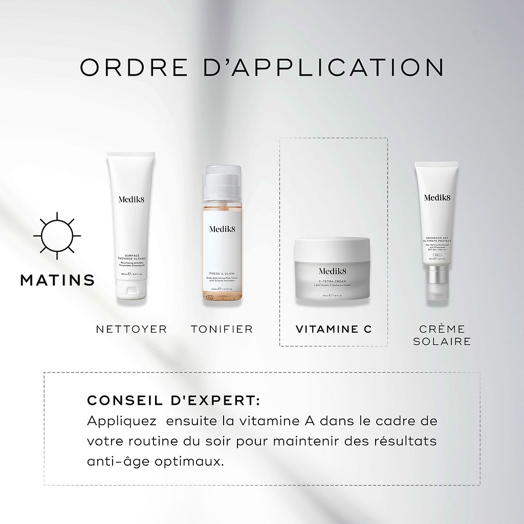 Un guide How to Layer Medik8 sur fond blanc avec des rayons de lumière douce. Une icône soleil AM indique une routine du matin en quatre étapes, la troisième étape étant mise en évidence dans un encadré en pointillés