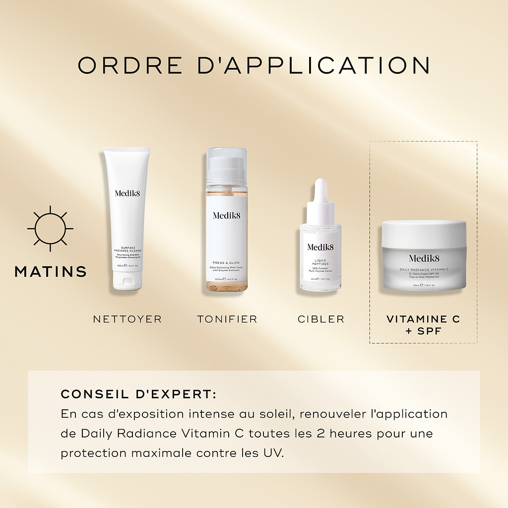 Un guide How to Layer AM présente Medik8 Daily Radiance Vitamin C comme dernière étape 'Vitamine C + SPF'. La routine commence par Surface Radiance Cleanse (Nettoyer), suivie de Press & Glow (Tonique) et Liquid Peptides (Cible). Conseil d'expert : en cas d'exposition solaire intense, réappliquer toutes les 2 heures pour une protection UV maximale