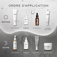 Un diagramme « HOW TO LAYER ». La routine du matin inclut Nettoyer (Surface Radiance Cleanse), Cibler (Liquid Peptides), Vitamine C (C-Tetra) et Écran solaire (Advanced Day Total Protect). La routine du soir comprend Nettoyer (Lipid-Balance Cleansing Oil), Cibler (Liquid Peptides), Vitamine A (Crystal Retinal) et Hydrater (Advanced Night Restore).