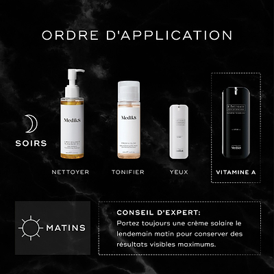Infographie intitulée HOW TO LAYER montrant une routine PM : Medik8 Lipid-Balance Cleansing Oil pour le nettoyage, Press & Glow pour le tonique, r-Retinoate Eye pour les yeux et r-Retinoate Intense pour la vitamine A. Conseil d’expert : toujours appliquer un écran solaire le lendemain matin