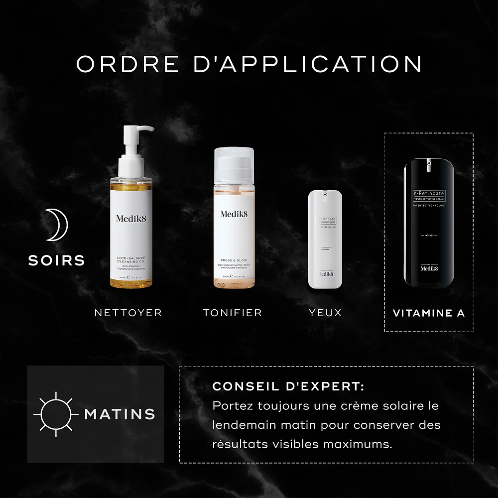 Infographie intitulée HOW TO LAYER montrant une routine PM : Medik8 Lipid-Balance Cleansing Oil pour le nettoyage, Press & Glow pour le tonique, r-Retinoate Eye pour les yeux et r-Retinoate Intense pour la vitamine A. Conseil d’expert : toujours appliquer un écran solaire le lendemain matin