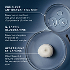 Trois boîtes de Petri présentent les ingrédients clés sur un fond bleu. Le texte met en avant le Midnight Antioxidant Complex pour la fermeté, la N-Acétyl Glucosamine pour l’hydratation et l’Hespéridine & Caféine pour réduire les zones sombres