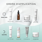 Infographie intitulée « HOW TO LAYER » présentant les routines de soins du matin et du soir. La routine AM sur fond blanc comprend Cleanse, Vitamin C (C-Tetra Luxe), Moisturise (Total Moisture Daily Facial Cream) et Sunscreen. La routine PM sur fond bleu clair comprend Cleanse, Tone (Press & Glow), Vitamin A (Crystal Retinal) et Moisturise (Total Moisture Daily Facial Cream).