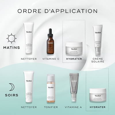 Infographie intitulée « HOW TO LAYER » présentant les routines de soins du matin et du soir. La routine AM sur fond blanc comprend Cleanse, Vitamin C (C-Tetra Luxe), Moisturise (Total Moisture Daily Facial Cream) et Sunscreen. La routine PM sur fond bleu clair comprend Cleanse, Tone (Press & Glow), Vitamin A (Crystal Retinal) et Moisturise (Total Moisture Daily Facial Cream).