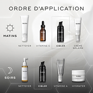 Un diagramme « HOW TO LAYER ». La routine du matin inclut Nettoyer (Medik8 Surface Radiance Cleanse), Vitamine C (Medik8 C-Tetra Luxe), Cibler (Medik8 Liquid Peptides Advanced MP) et Écran solaire (Medik8 Advanced Day Total Protect). La routine du soir comprend Nettoyer (Medik8 Lipid-Balance Cleansing Oil), Cibler (Medik8 Liquid Peptides Advanced MP), Vitamine A (Medik8 Crystal Retinal) et Hydrater (Medik8 Advanced Night Restore).