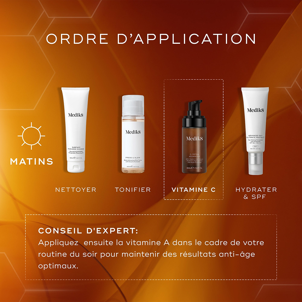 Guide de superposition des soins Medik8 pour la routine du matin, présentant le nettoyant, le toner, le sérum C-Tetra Advanced pour l’éclat et la crème hydratante SPF pour une protection optimale et une hydratation de la peau.