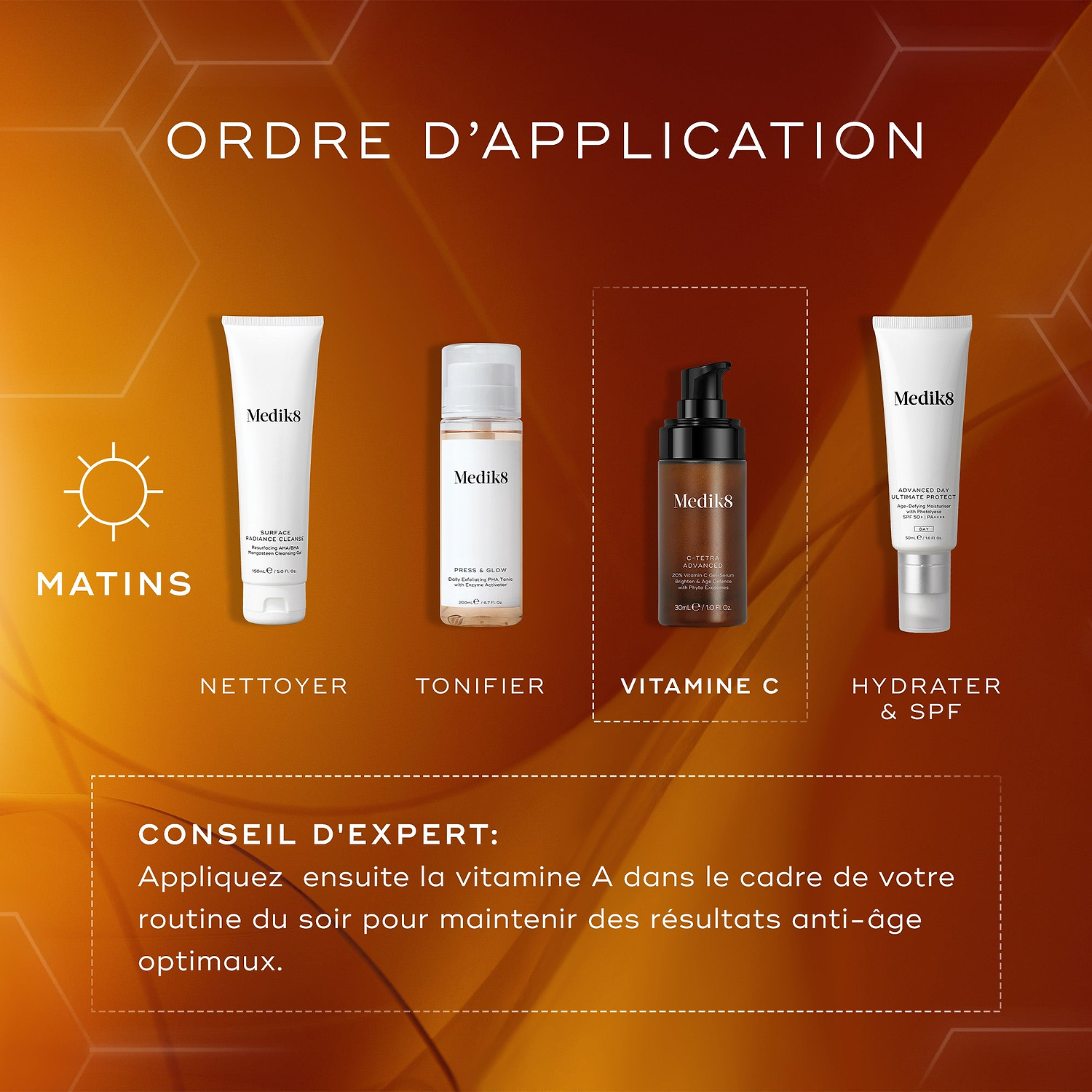 Guide de superposition des soins Medik8 pour la routine du matin, présentant le nettoyant, le toner, le sérum C-Tetra Advanced pour l’éclat et la crème hydratante SPF pour une protection optimale et une hydratation de la peau.