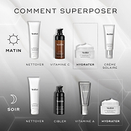 Image carrée intitulée « HOW TO LAYER », présentant une routine de soins Medik8 étape par étape avec des icônes pour l'utilisation matin (AM) et soir (PM). La séquence AM comprend Cleanse, Vitamin C, Moisturise et Sunscreen ; la séquence PM comprend Cleanse, Target, Vitamin A et Moisturise. La crème Medik8 Advanced Pro-Collagen+ Peptide Cream est mise en évidence sous l'étape « Moisturise » dans les deux séquences. Fond gris clair avec de discrets graphismes hexagonaux.