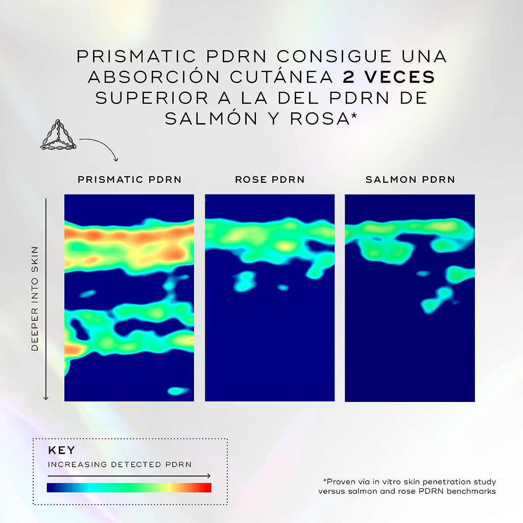 Exo-PDRN Prismatic+