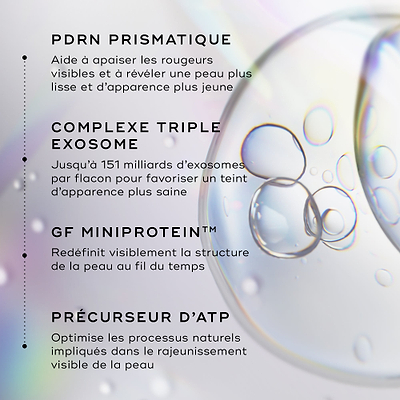 Graphique mettant en avant les composants clés du Medik8 Exo-PDRN Prismatic+, notamment le PDRN prismatique, le complexe triple exosome, la MiniProtéine de facteur de croissance et le précurseur d'ATP.