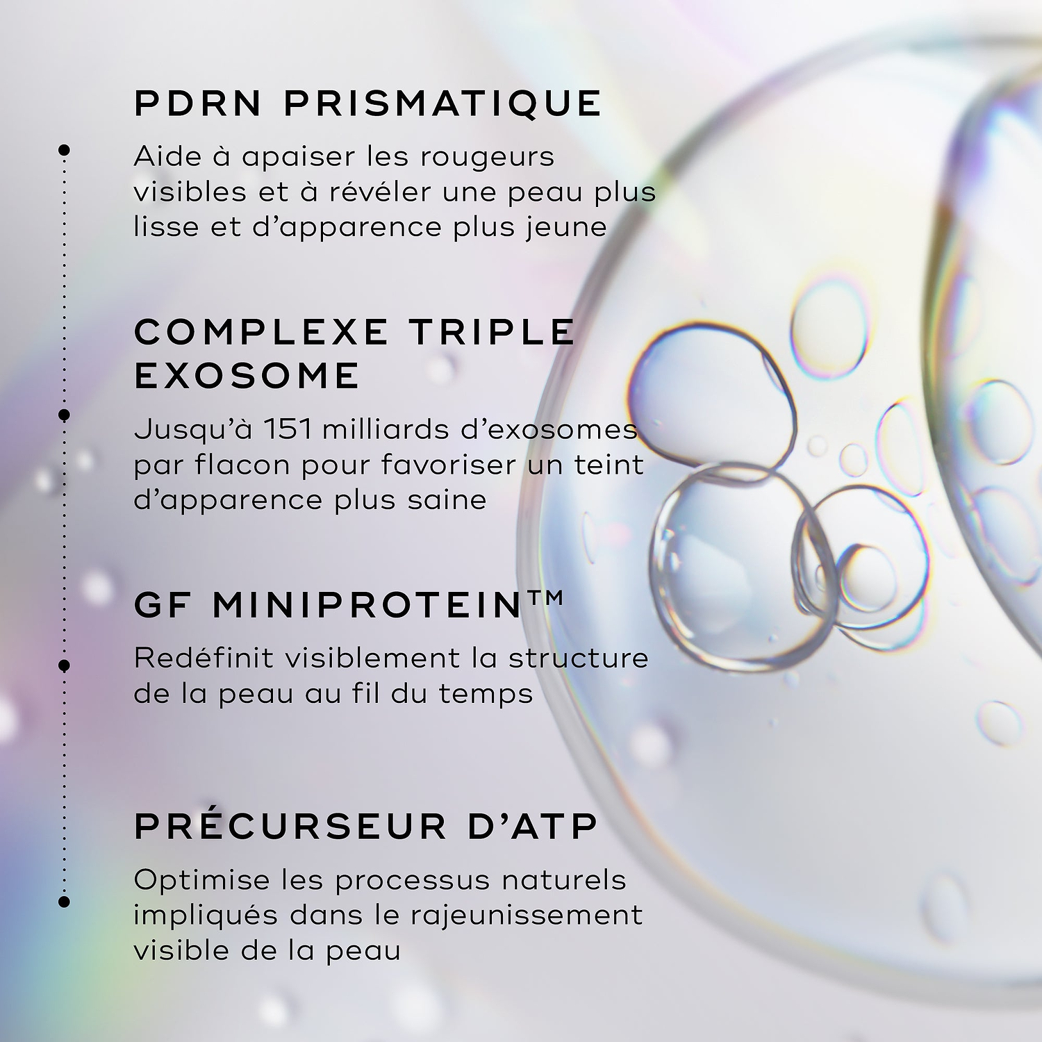 Graphique mettant en avant les composants clés du Medik8 Exo-PDRN Prismatic+, notamment le PDRN prismatique, le complexe triple exosome, la MiniProtéine de facteur de croissance et le précurseur d'ATP.