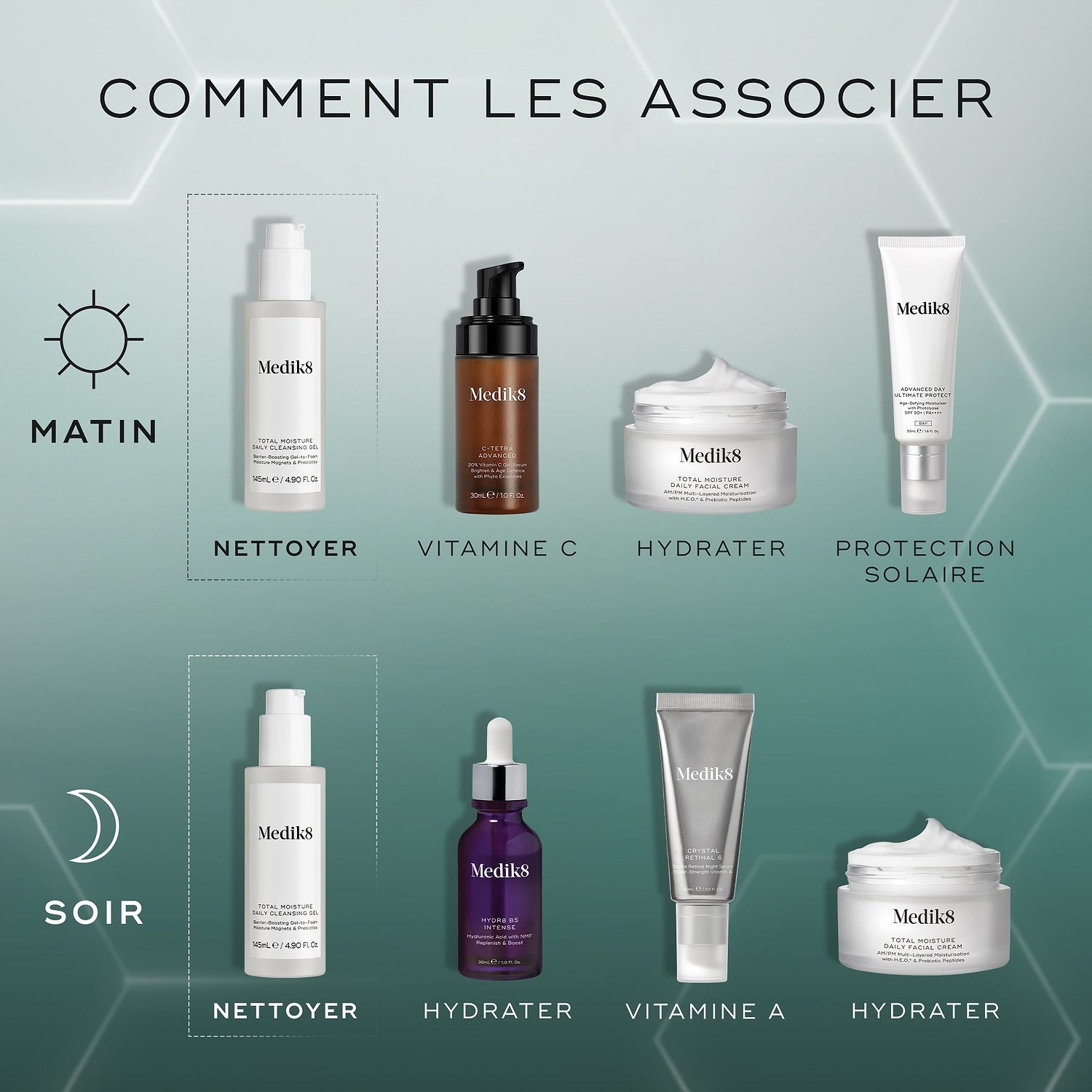 Total Moisture Daily Cleansing Gel