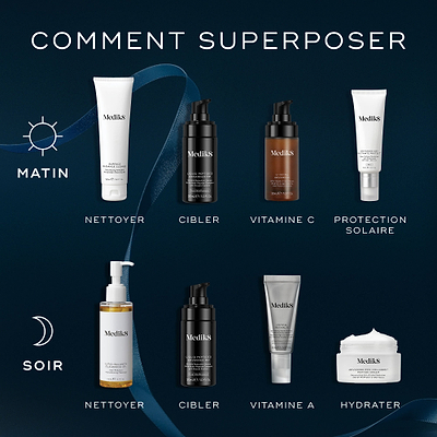 Age-Defying Essentials