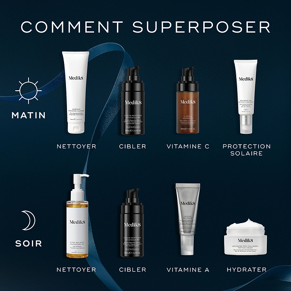 Age-Defying Essentials