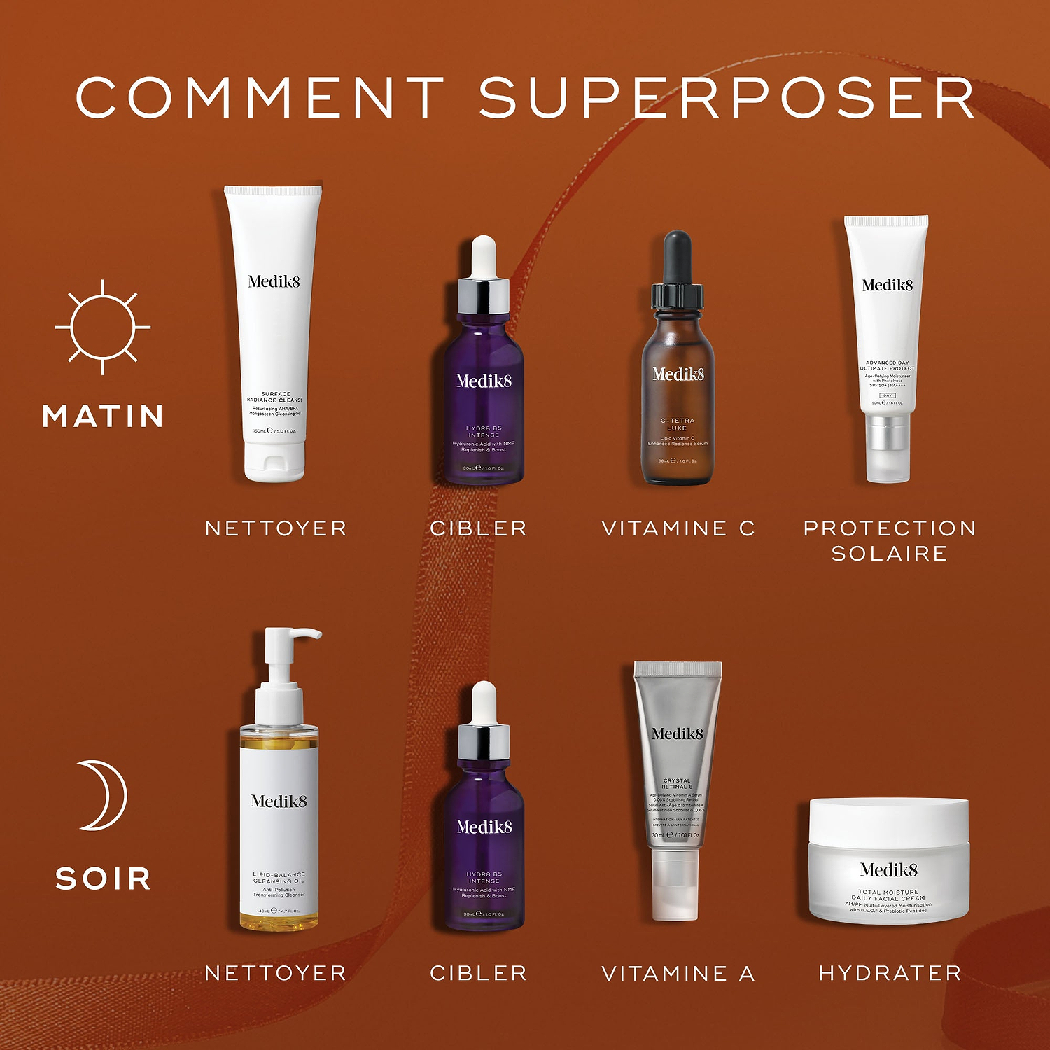 Radiance Ritual