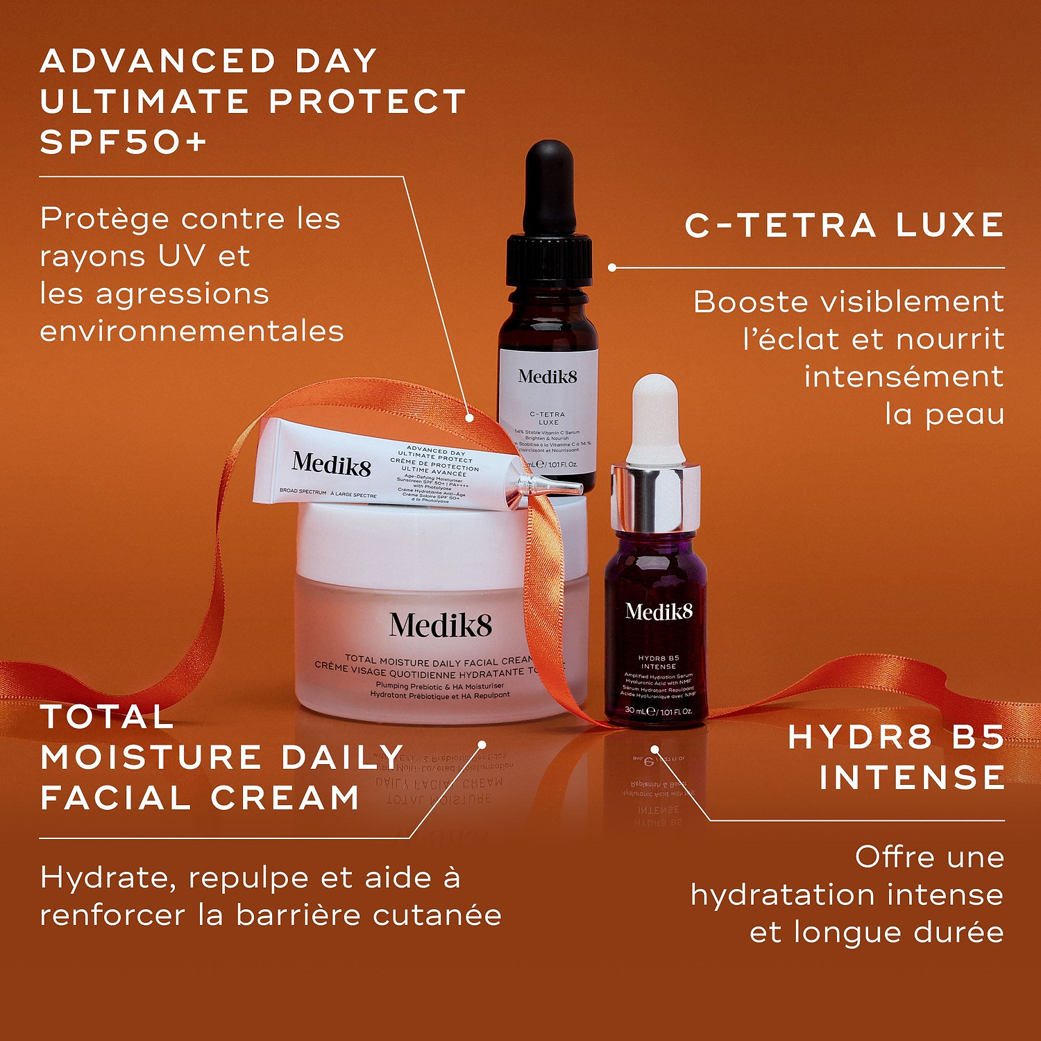 Radiance Ritual