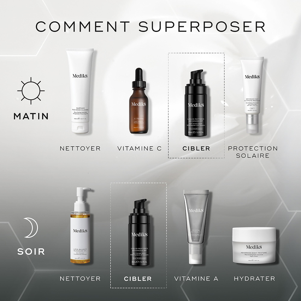 Liquid Peptides Advanced MP