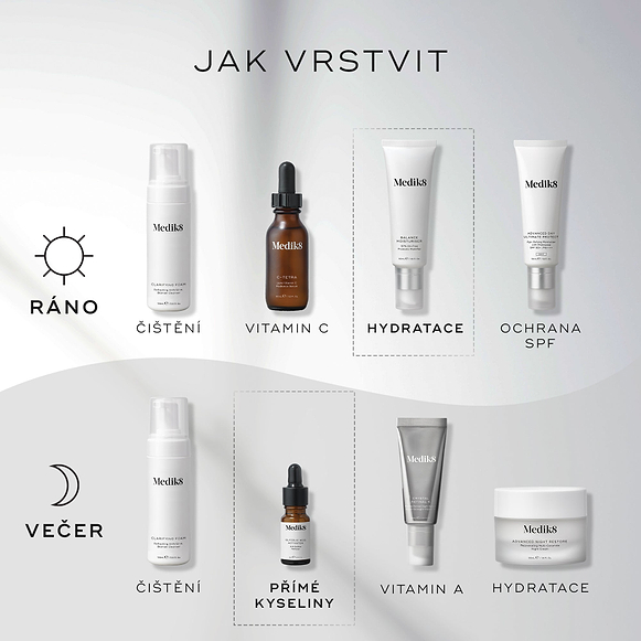 Diagram „JAK VRSTVIT“ pro rutinu péče o pleť.
Ranní rutina (AM) zahrnuje:
Čištění (Clarifying Foam)
Vitamin C (C-Tetra)
Hydratace (Balance Moisturiser)
Ochrana proti slunci (Advanced Day Total Protect)
Večerní rutina (PM) zahrnuje:
Čištění (Clarifying Foam)
Přímé kyseliny / exfoliace (Glycolic Acid Activator)
Vitamin A (Crystal Retinal)
Hydratace (Advanced Night Restore)-hover-37