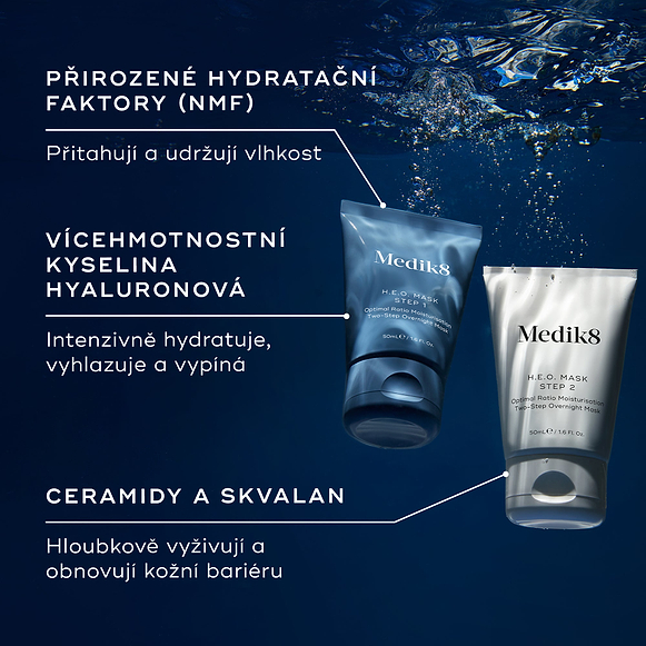 Na pozadí vodních kapek jsou vyobrazeny dvě tuby masky Medik8 H.E.O. (modrá – 1. krok a bílá – 2. krok). V textových popiscích jsou zdůrazněny klíčové složky: PŘÍRODNÍ HYDRATAČNÍ FAKTORY, HYALURONOVÁ KYSELINA S RŮZNOU MOLEKULOVOU HMOTNOSTÍ, CERAMIDY A SKVALAN-hover-40