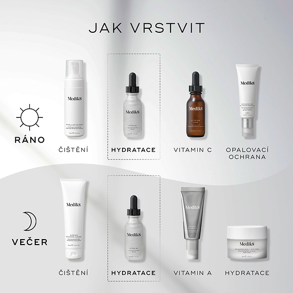 Infografika s názvem „JAK VRSTVIT“ zobrazuje krokovou rutinu péče o pleť Medik8 pro ranní (AM) i večerní (PM) použití na čistém šedo-bílém pozadí. Ikony slunce a měsíce označují dobu použití.
Sérum Medik8 Hydr8 B5 je zvýrazněno v přerušovaných rámečcích jako krok „HYDRATACE“ v obou rutinách.
Ostatní kroky zahrnují:
ČIŠTĚNÍ
VITAMÍN C
OPALOVACÍ KRÉM (SPF)
VITAMÍN A
HYDRATACE / VÝŽIVA (MOISTURISE)-hover-24