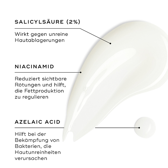 Ein Auftrag von Blemish SOS wird auf einer weißen Oberfläche gezeigt, mit einem kleinen Tropfen daneben. Text-Callouts heben die Hauptwirkstoffe hervor: SALICYLSÄURE (2 %) wirkt, um die Entstehung von Unreinheiten zu reduzieren; NIACINAMID reduziert sichtbare Rötungen und hilft, die Talgproduktion zu regulieren; und AZELAINSÄURE hilft, die Bakterien zu bekämpfen, die Unreinheiten verursachen.-hover-3