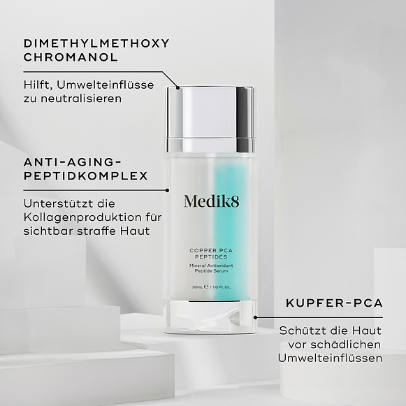 Eine klare Flasche des Copper PCA Peptides Serums wird präsentiert. Text-Callouts heben die Hauptwirkstoffe hervor: DIMETHYLMETHOXY CHROMANOL, COPPER PCA, ANTI-AGING-PEPTID-COMPLEX.-hover-7