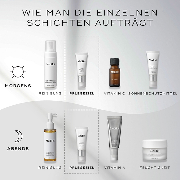Ein „HOW TO LAYER“-Diagramm für Hautpflegeroutinen. Die Morgenroutine umfasst Reinigen (Micellar Mousse), Target (Eyelift Peptides), Vitamin C (C-Tetra Eye) und Sonnenschutz (Advanced Day Eye Protect). Die Abendroutine umfasst Reinigen (Lipid-Balance Cleansing Oil), Target (Eyelift Peptides), Vitamin A (Crystal Retinal) und Feuchtigkeitspflege (Advanced Night Restore)-hover-25
