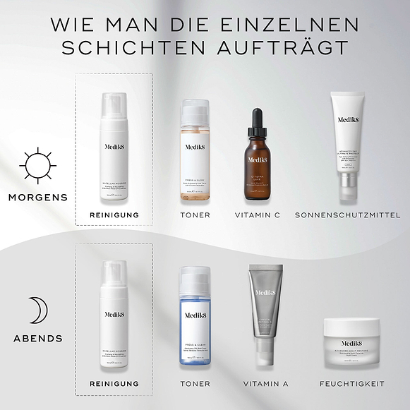 Eine Infografik mit dem Titel How To Layer zeigt Morgen- und Abendroutinen. Medik8 Micellar Mousse wird als wichtiger Schritt Cleanse für AM und PM positioniert.-hover-4