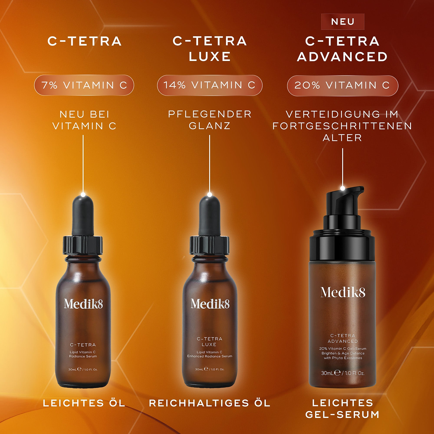 C-Tetra-Reihe
