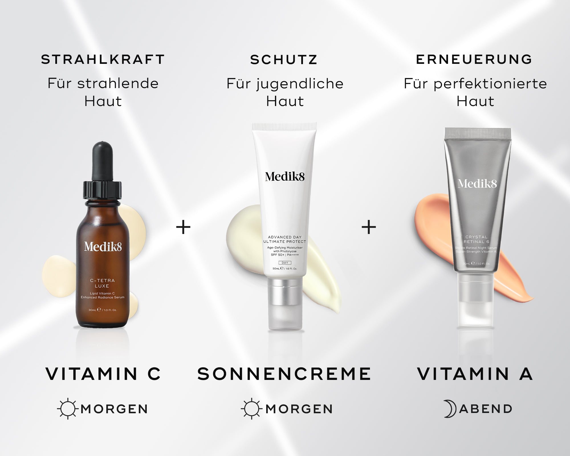 Eine Infografik der Medik8 CSA-Philosophie. Sie zeigt drei Schritte: 1. Vitamin C (C-Tetra Luxe) am Morgen für Strahlkraft, 2. Sonnencreme (Advanced Day Ultimate Protect) am Morgen für Schutz und jugendliche Haut, sowie 3. Vitamin A (Crystal Retinal) am Abend für die Erneuerung und perfektionierte Haut. Die Produkte sind mit Pluszeichen verbunden und zeigen jeweils Textur-Swatches im Hintergrund.