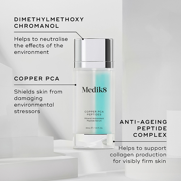 A clear bottle of Copper PCA Peptides serum is featured. Text callouts highlight key ingredients: DIMETHYLMETHOXY CHROMANOL, COPPER PCA, ANTI-AGEING PEPTIDE COMPLEX.-hover-50