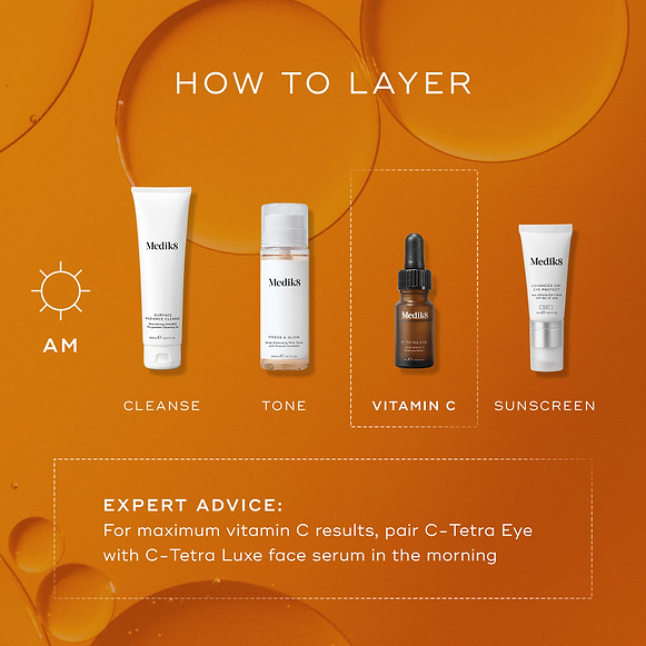 Skincare product layering guide with Medik8 products on an orange background-hover-37