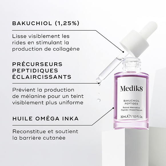 Eine violette Glas-Tropfflasche des Bakuchiol Peptides Serums wird präsentiert. Text-Callouts erläutern die Hauptwirkstoffe: BAKUCHIOL (1,25 %), AUFHELLENDE PEPTIDVORSTUFEN und INKA OMEGA ÖL.-hover-4