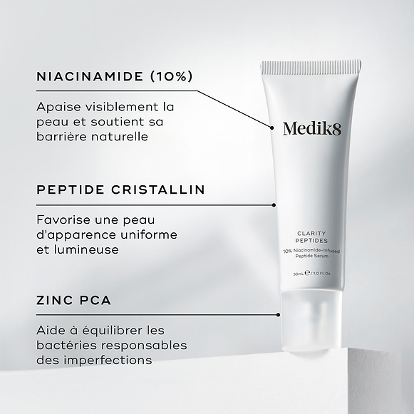 Le tube Medik8 Clarity Peptides est posé sur un bloc blanc à côté des détails des ingrédients. Le texte met en avant la niacinamide (10 %) pour apaiser la peau, le peptide Crystalide pour l’éclat et le Zinc PCA pour équilibrer la flore bactérienne.-hover-1