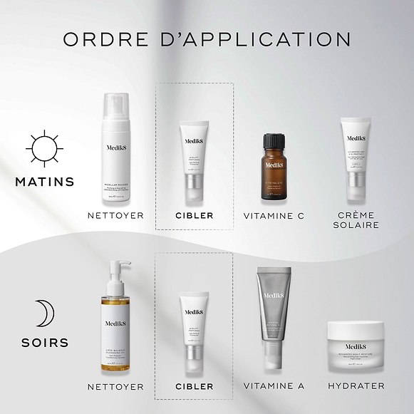 Un diagramme « HOW TO LAYER » pour les routines de soins. La routine du matin inclut Nettoyer (Micellar Mousse), Cibler (Eyelift Peptides), Vitamine C (C-Tetra Eye) et Écran solaire (Advanced Day Eye Protect). La routine du soir comprend Nettoyer (Lipid-Balance Cleansing Oil), Cibler (Eyelift Peptides), Vitamine A (Crystal Retinal) et Hydrater (Advanced Night Restore).-hover-10