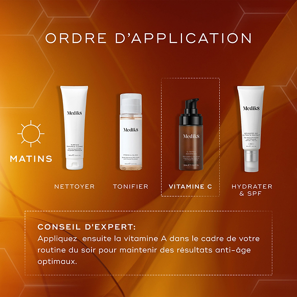 Guide de superposition des soins Medik8 pour la routine du matin, présentant le nettoyant, le toner, le sérum C-Tetra Advanced pour l’éclat et la crème hydratante SPF pour une protection optimale et une hydratation de la peau.-hover-3