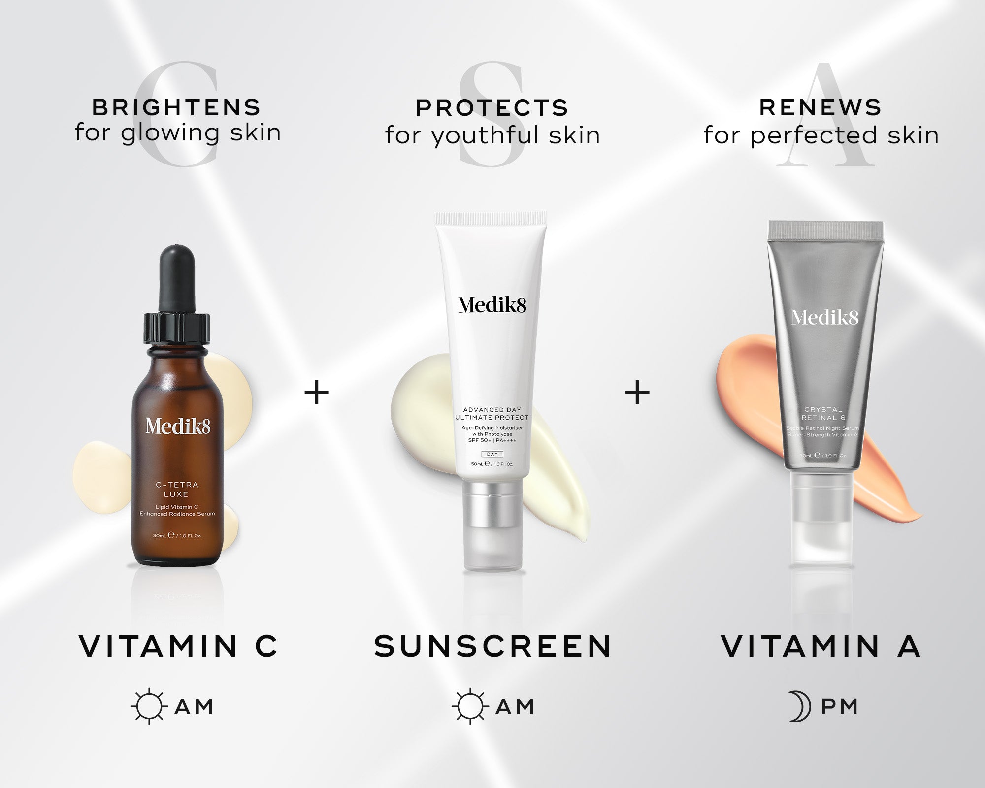 Infographic displaying Medik8's CSA philosophy with three products on a white background. Text highlights 