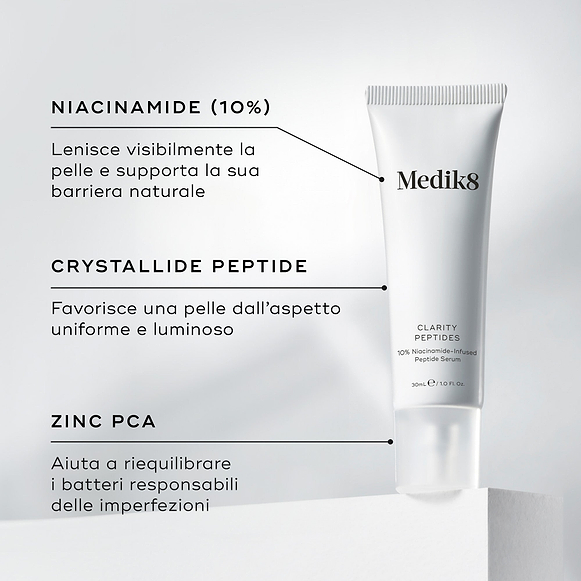 Tubo di Medik8 Clarity Peptides posizionato su un blocco bianco accanto ai dettagli degli ingredienti. Il testo evidenzia Niacinamide (10%) per lenire la pelle, Crystalide Peptide per la luminosità e Zinco PCA per bilanciare i batteri.-hover-14