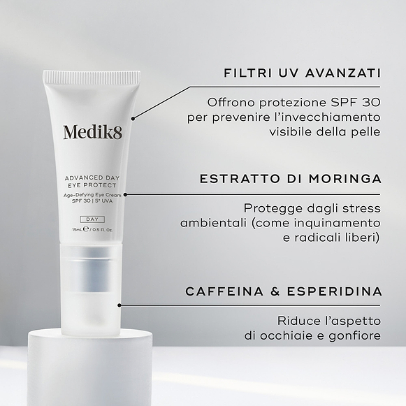 Tubo di crema contorno occhi Medik8 con testo sui filtri UV avanzati, protezione SPF 30 e ingredienti su sfondo grigio.
-hover-1