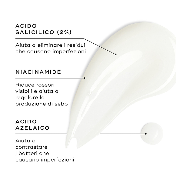 Ingredienti chiave etichettati su sfondo bianco.-hover-8