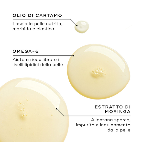 Tre gocce d’olio mostrano gli ingredienti chiave. Il testo evidenzia Olio di Cartamo per nutrire, Omega-6 per l’equilibrio lipidico e Estratto di Moringa per eliminare impurità e inquinamento.-hover-4